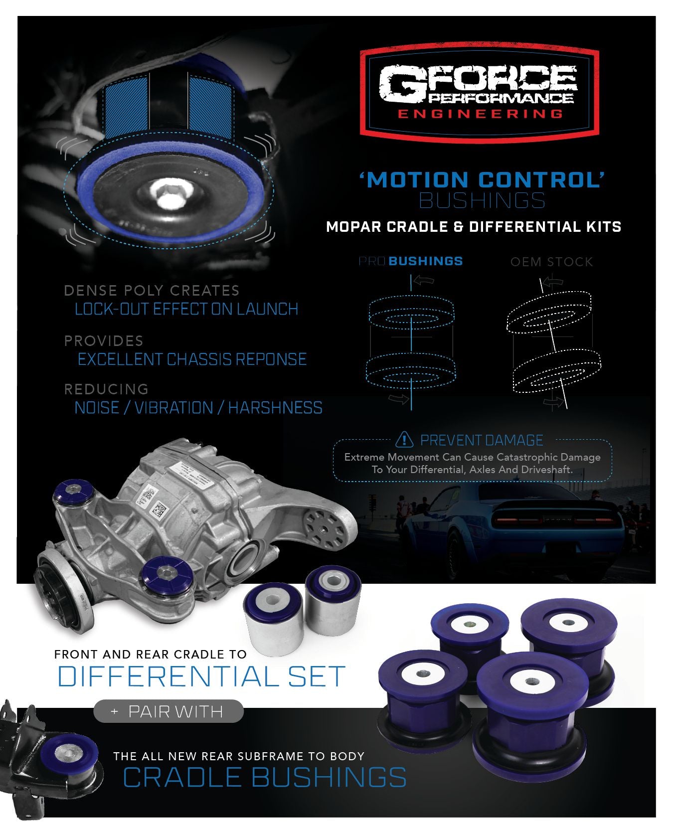 2015+ Mopar 'Motion Control' Cradle Bushing Kit - *Cradle to Chassis Kit