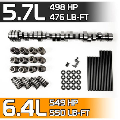 SDPC "Stage 3" Camshaft Kit for Gen III Hemi
