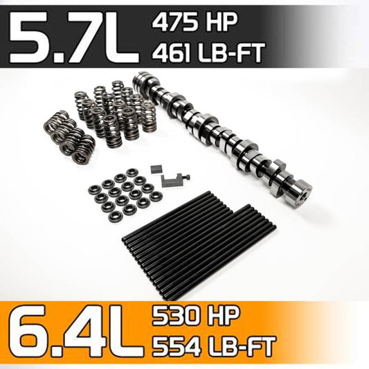 SDPC "El Choppo" Camshaft Kit for Gen III Hemi