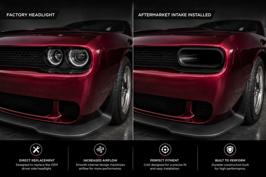 (PRE-ORDER) Ram Air Intake for 2015–2023 Dodge Challenger Hellcat w/ 108mm Throttle Body