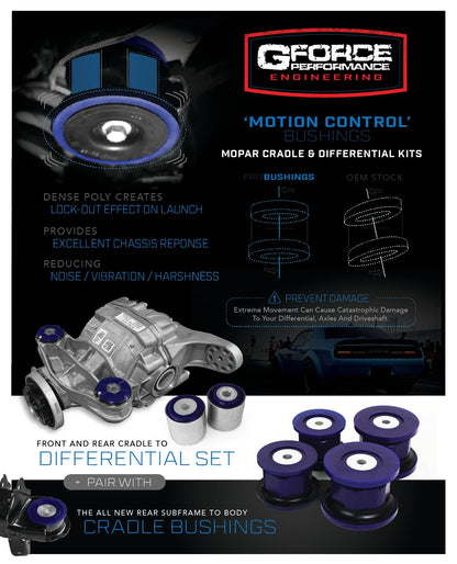 2015+ Mopar 'Motion Control' Cradle Bushing Kit - *Cradle to Chassis Kit